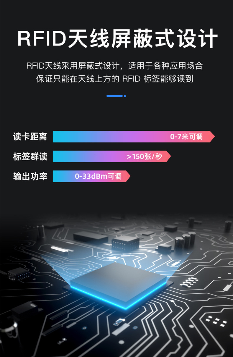 RFID智能管員工作臺(tái)