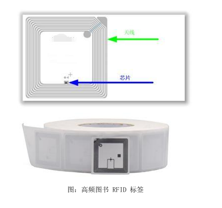 智慧圖書館設備方案 智慧圖書館設備方案