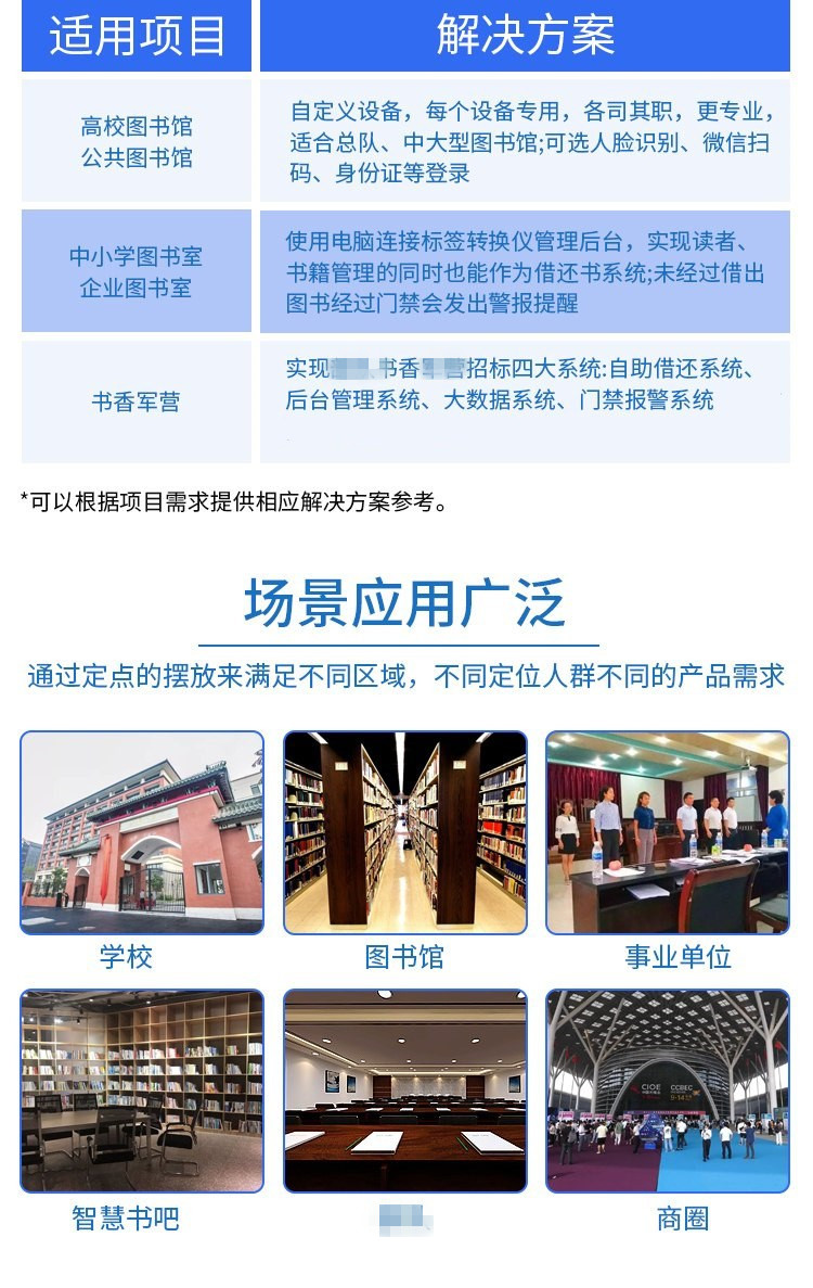 豪華型自助借還書機